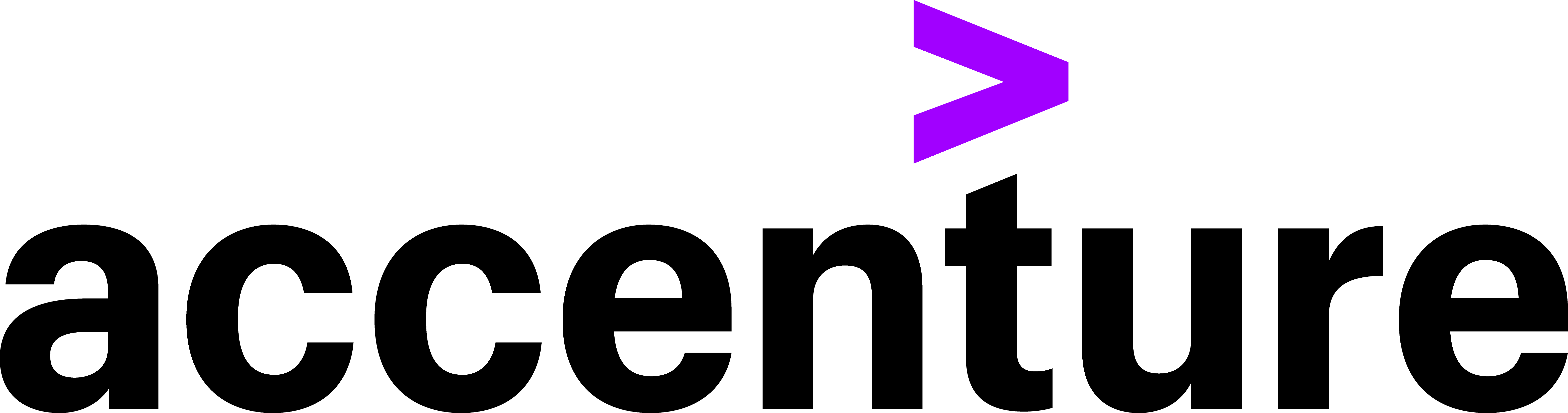 Accenture Ventures